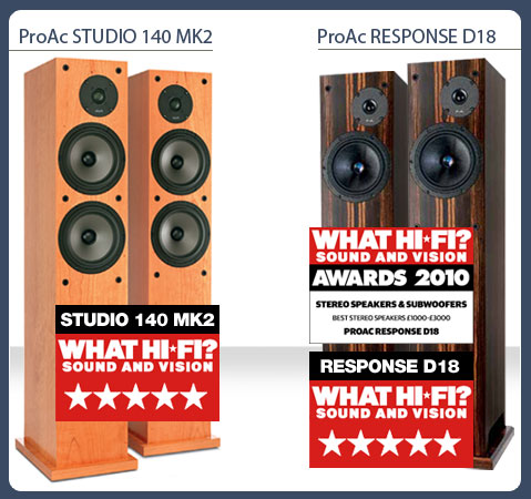 Proac 140 hot sale mk2